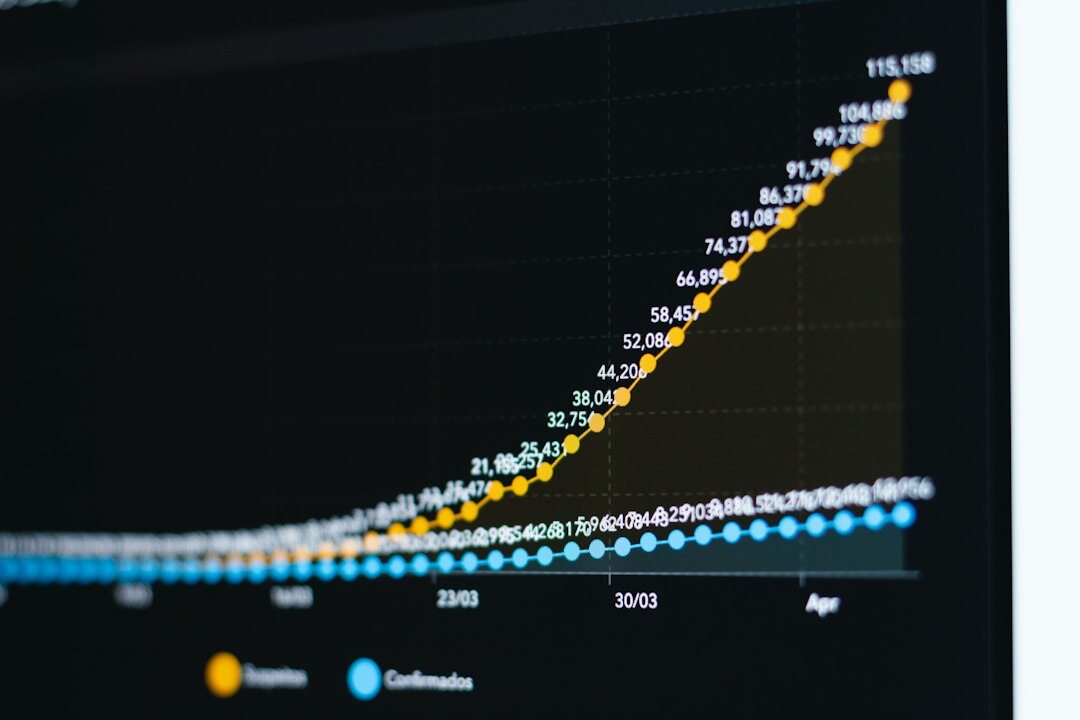 business growth chart
