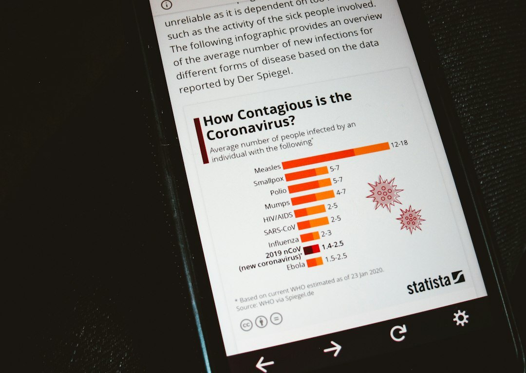 audience engagement metrics